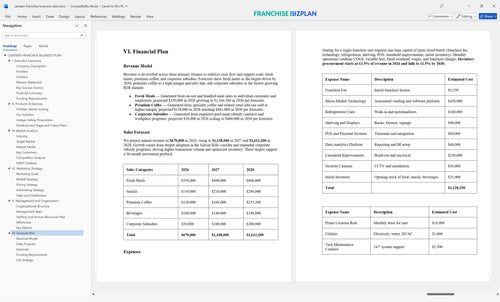 canteen franchise business plan 6