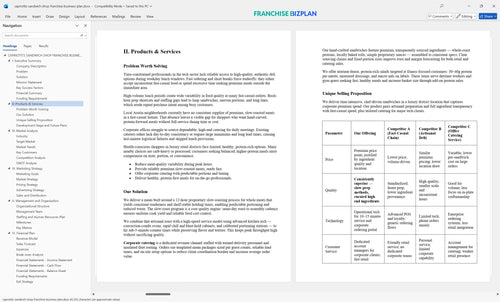capriottis sandwich shop franchise business plan 2