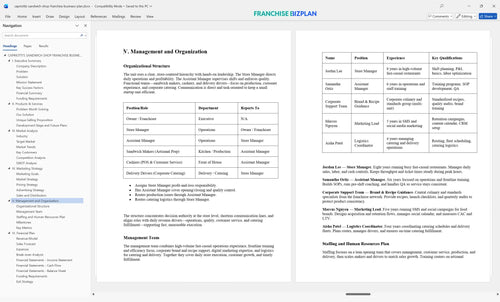 capriottis sandwich shop franchise business plan 5