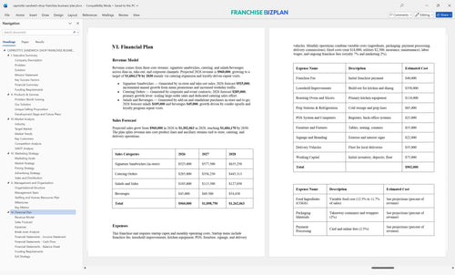 capriottis sandwich shop franchise business plan 6