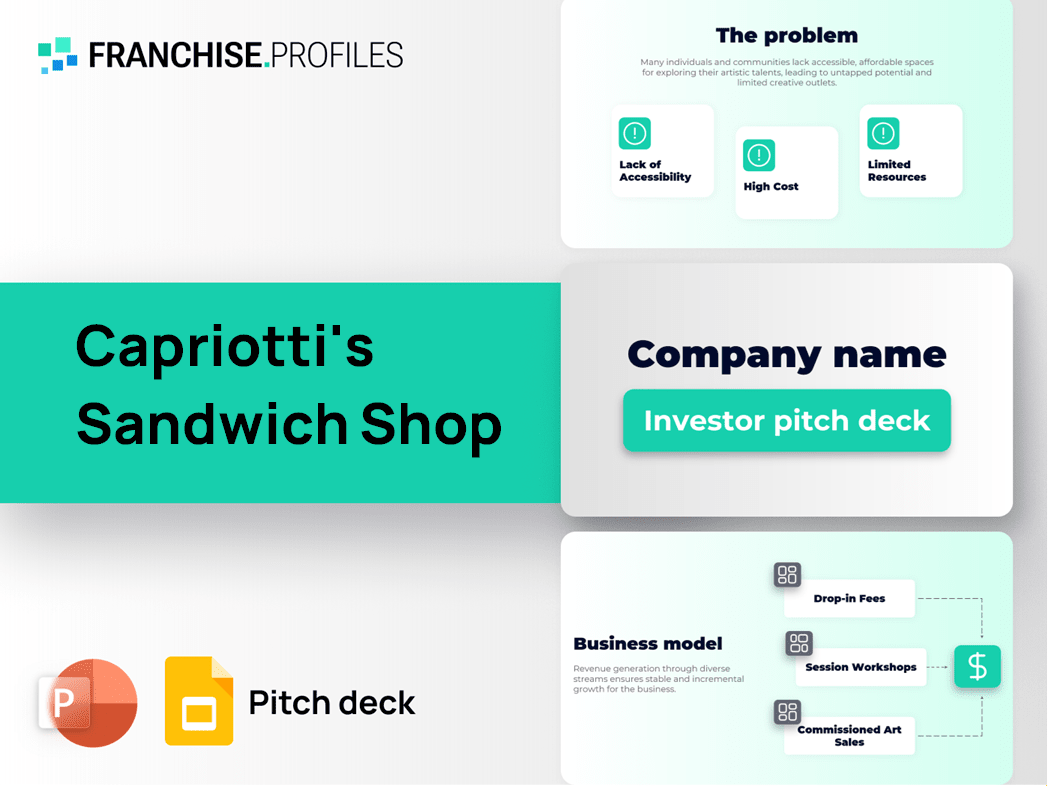 Capriotti's Sandwich Shop Franchise Pitch Deck Template