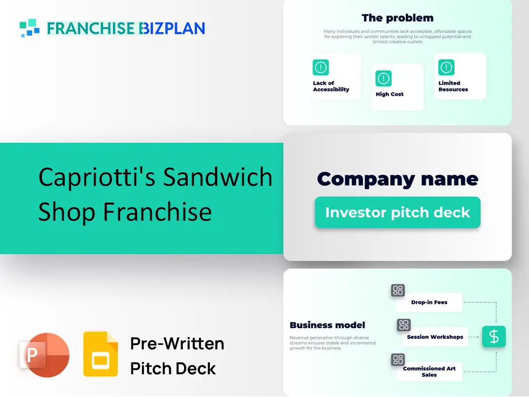 Capriotti's Sandwich Shop Franchise Investment Pitch Deck 2026