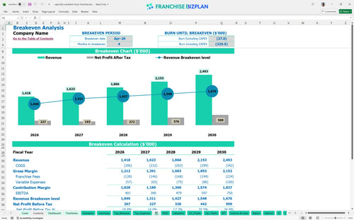 capriottis sandwich shop financial model be 813ae25c 91fb 4862 bfcb c146dd7a87c1