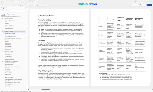 captain ds franchise business plan 2