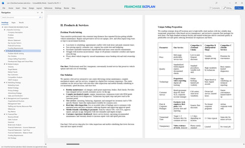 car x franchise business plan 2