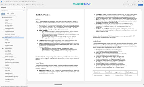 car x franchise business plan 3