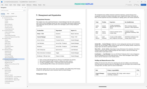 car x franchise business plan 5