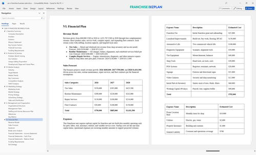 car x franchise business plan 6