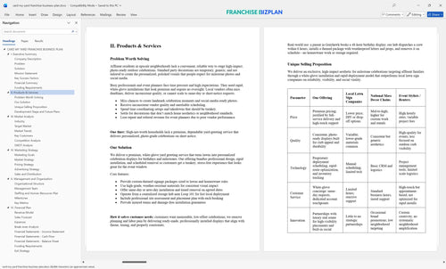 card my yard franchise business plan 2
