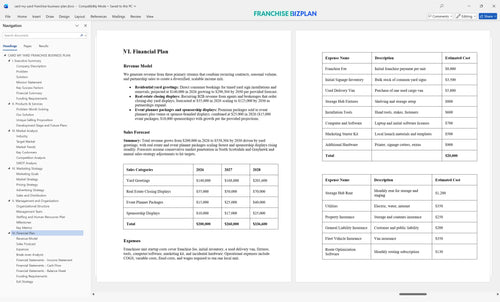 card my yard franchise business plan 6
