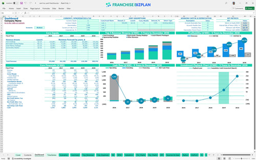 card my yard financial model dashboard 288d16c0 0dc9 4bb8 b1ec 4f939d70fe08