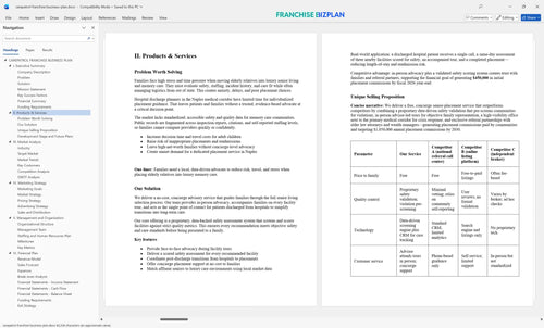 carepatrol franchise business plan 2