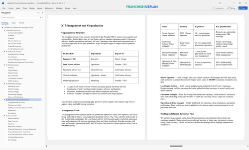carepatrol franchise business plan 5