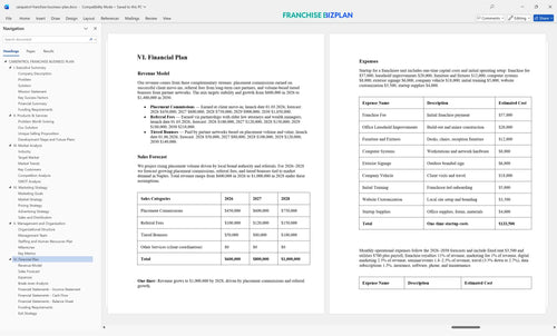 carepatrol franchise business plan 6