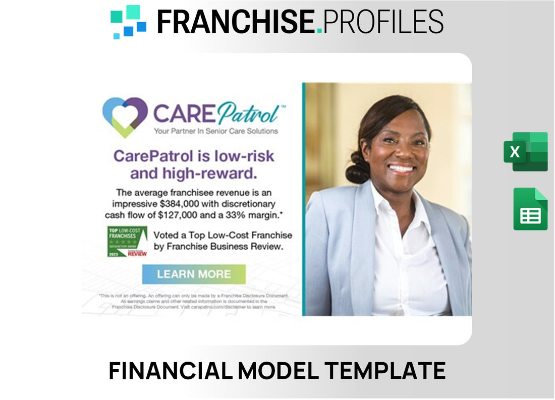 CarePatrol Franchise Financial Model Template