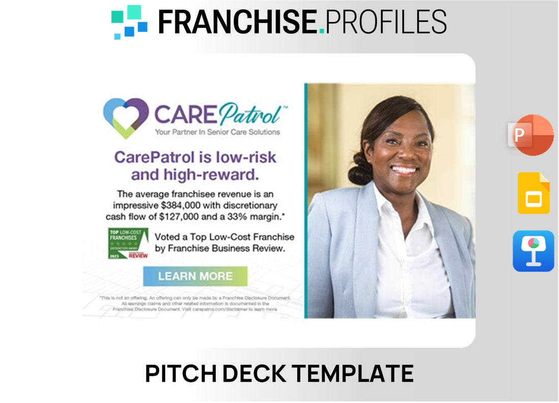 CarePatrol Franchise Pitch Deck Template