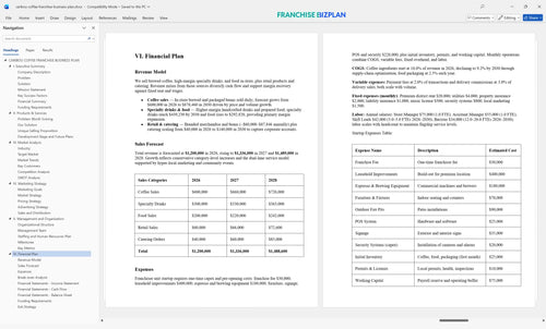 caribou coffee franchise business plan 6