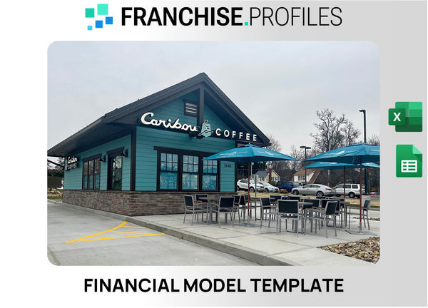 Caribou Coffee Franchise Financial Model Template
