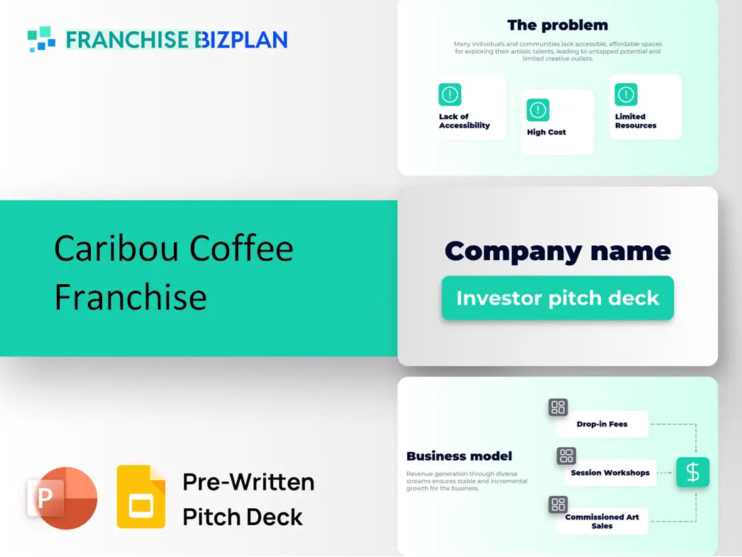 Caribou Coffee Franchise Investment Pitch Deck 2026