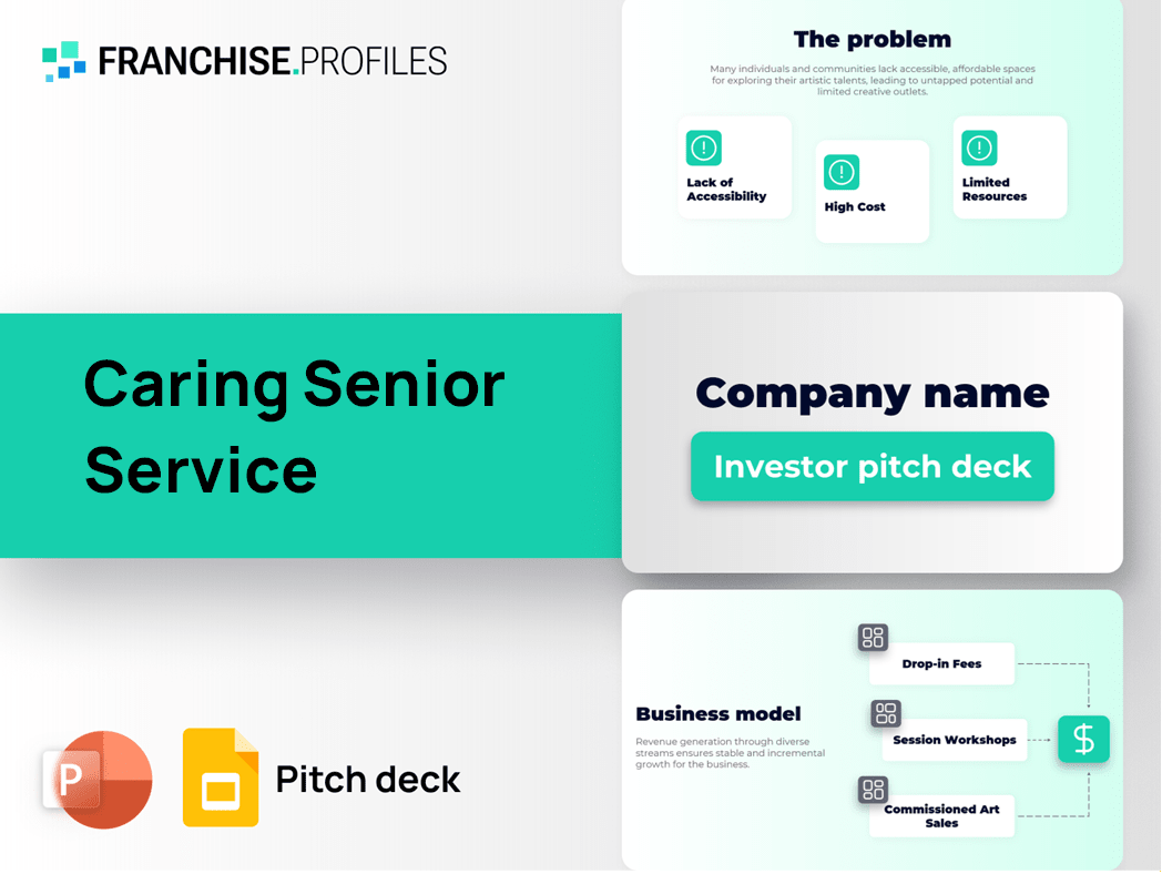 Caring Senior Service Franchise Pitch Deck Template