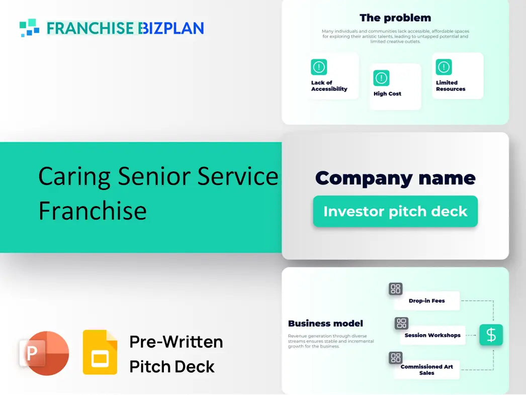 Caring Senior Service Franchise Investment Pitch Deck 2026