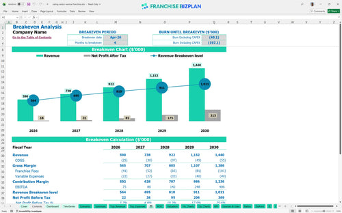 caring senior service financial model be 0b78fdfb d0aa 4498 a599 75fa831ec93a