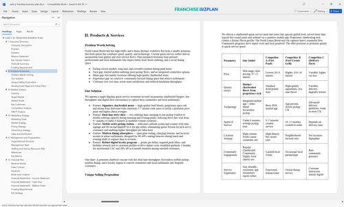 carls jr franchise business plan 2