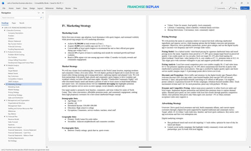carls jr franchise business plan 4