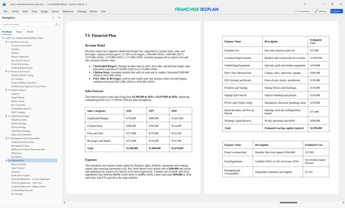 carls jr franchise business plan 6