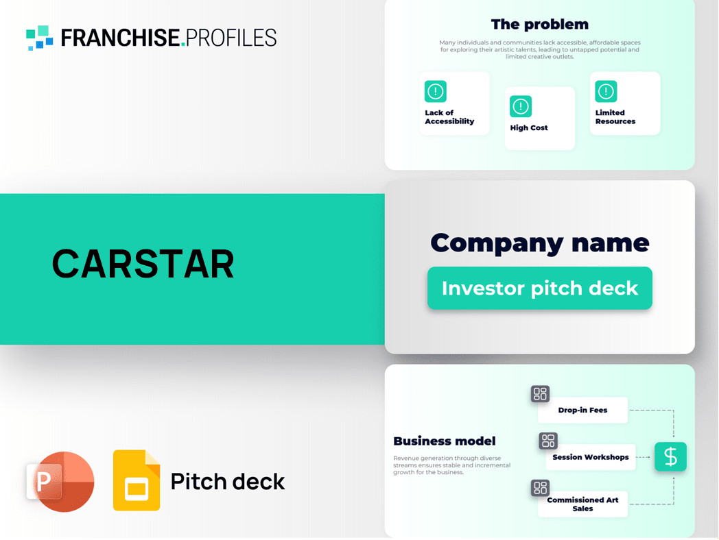 CARSTAR Franchise Pitch Deck Template