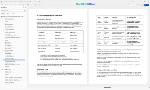 cartridge world franchise business plan 5
