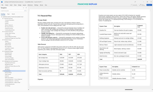 cartridge world franchise business plan 6