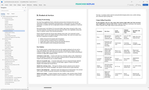carvel franchise business plan 2