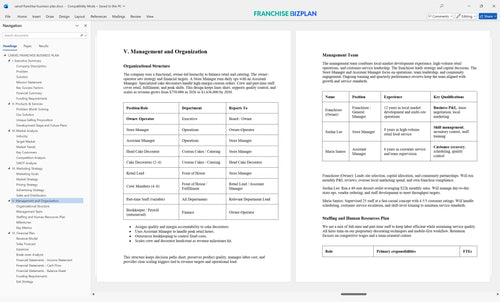 carvel franchise business plan 5