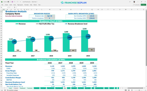 carvel financial model be 7ffd4652 be73 4759 a776 bd69cef9facf