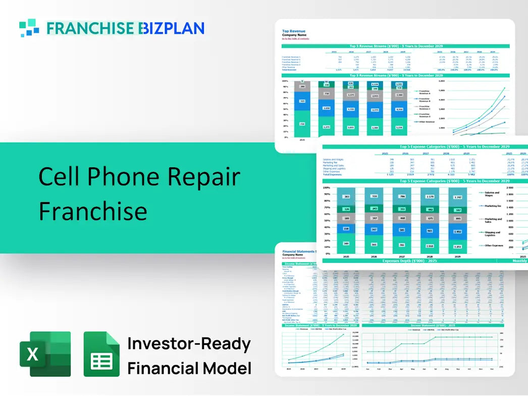 Cell Phone Repair Franchise Financial Model 2026