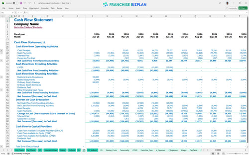 cell phone repair financial model cf 8a08f0d7 05a6 477e a0cd 89a29ab5676b