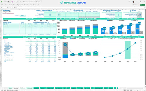 cell phone repair financial model dashboard 7a97c85b 43f8 4fba 9218 5380108e5076