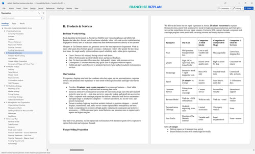 cellairis franchise business plan 2