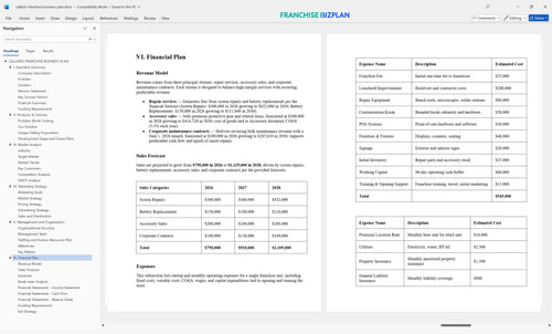 cellairis franchise business plan 6