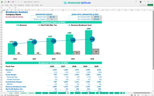 cellairis financial model be a26a0df2 1678 41c5 b017 2ddf968c9ed3