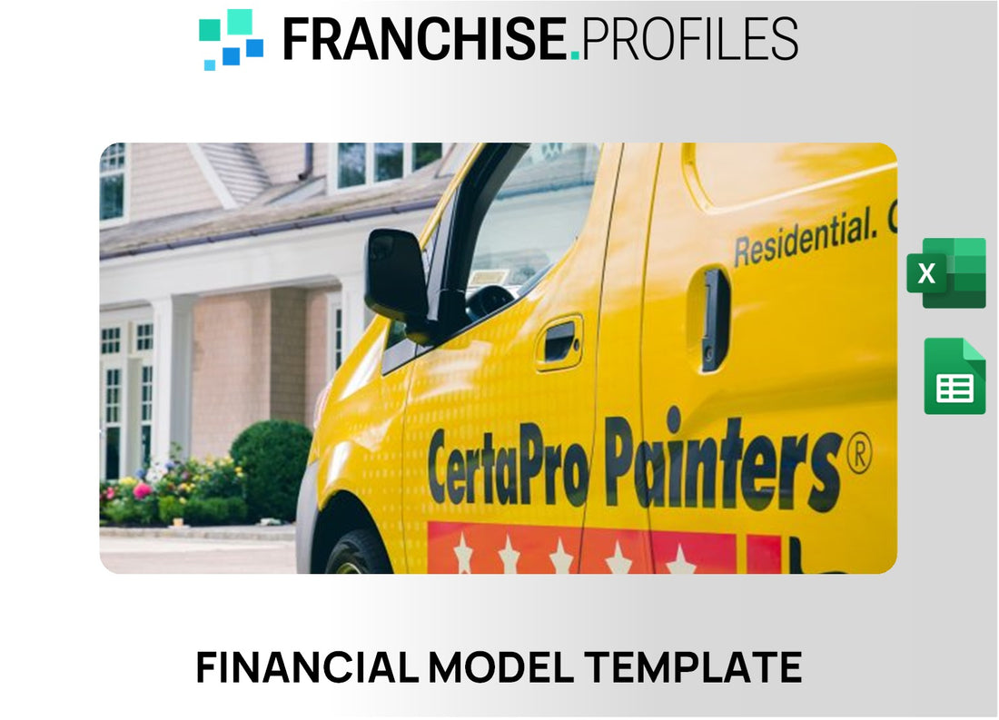 Certa ProPainters Franchise Financial Model Template