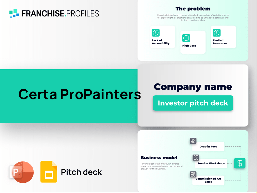 Certa ProPainters Franchise Pitch Deck Template
