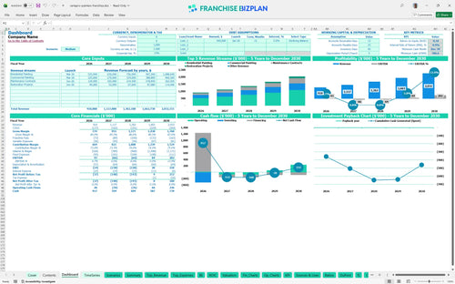 certapro painters financial model dashboard 100f148d 6969 4da2 9d65 395155a6ca9b