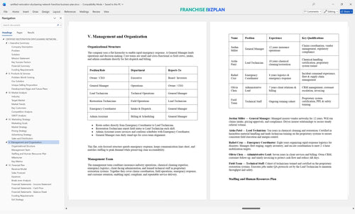 certified restoration drycleaning network franchise business plan 5