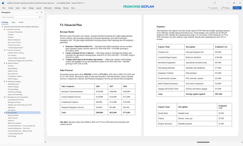 certified restoration drycleaning network franchise business plan 6