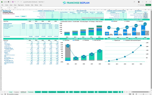 cg growth systems financial model dashboard 351a00a8 e0b1 49b5 9073 050d064e091f