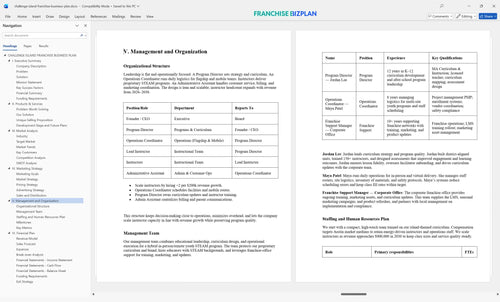challenge island franchise business plan 5