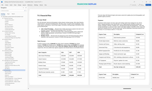 challenge island franchise business plan 6