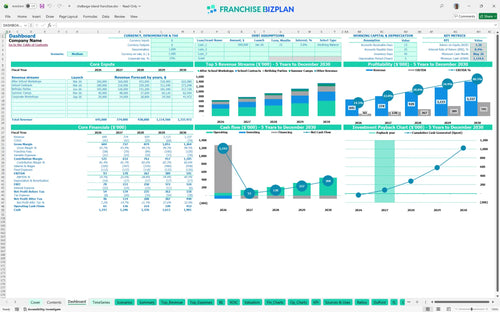 challenge island financial model dashboard 043a81f1 340f 4794 a5a8 e6305f44dd71